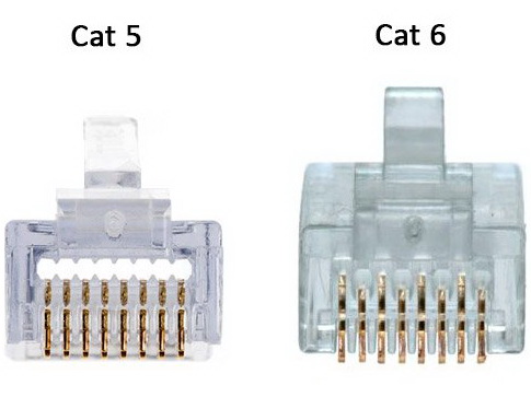 Connector Cat5 compare Cat6